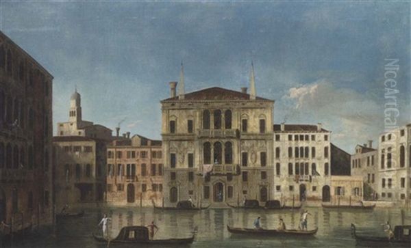 The Grand Canal, Venice With The Palazzo Balbi Oil Painting by  Master of the Langmatt Foundation Views