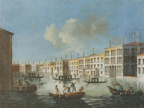 Veduta Del Canal Grande Oil Painting by  Master of the Langmatt Foundation Views