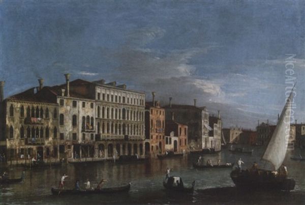 The Grand Canal, Venice Looking South From Palazzo Da Lezze Towards Santa Maria Della Carita Oil Painting by  Master of the Langmatt Foundation Views