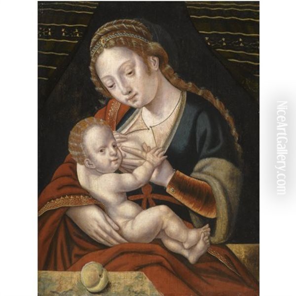 Madonna And Child Oil Painting by  Master of the Parrot