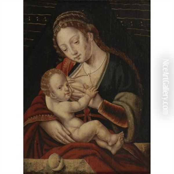 Madonna And Child Oil Painting by  Master of the Parrot