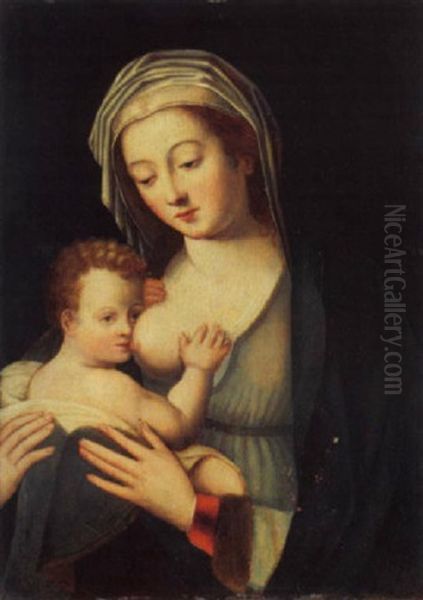 Madonna Mit Kind Oil Painting by  Master of the Parrot