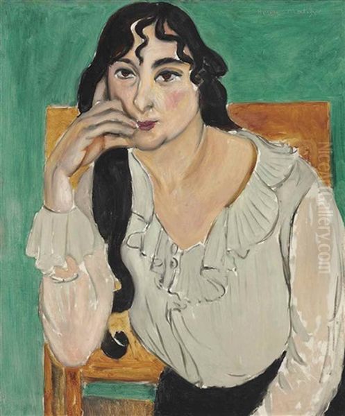 L'italienne (lorette) Oil Painting by Henri Matisse