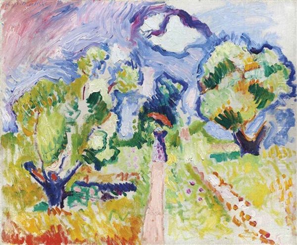 Promenade Des Oliviers Oil Painting by Henri Matisse