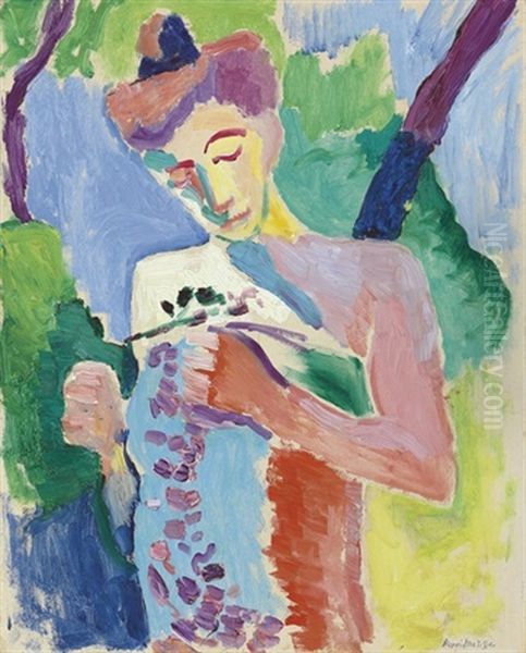 La Pudeur - L'italienne Oil Painting by Henri Matisse