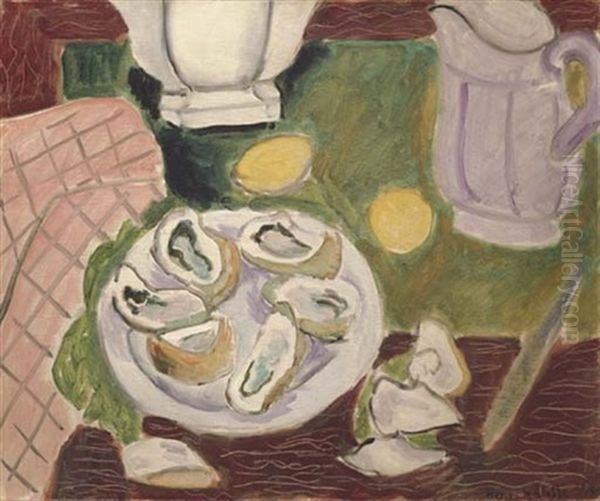 Les Huitres Oil Painting by Henri Matisse