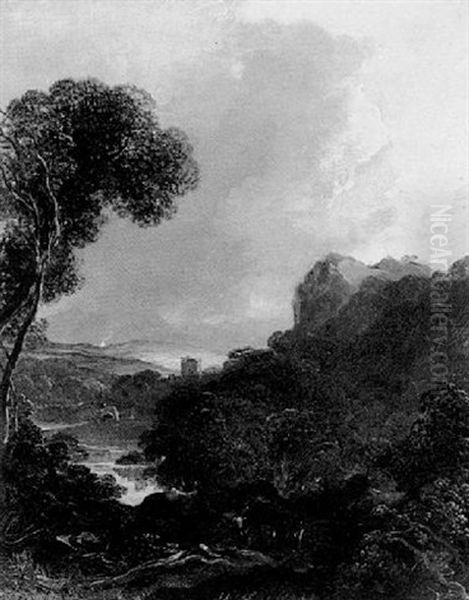 View Of A Loch Oil Painting by Horatio McCulloch