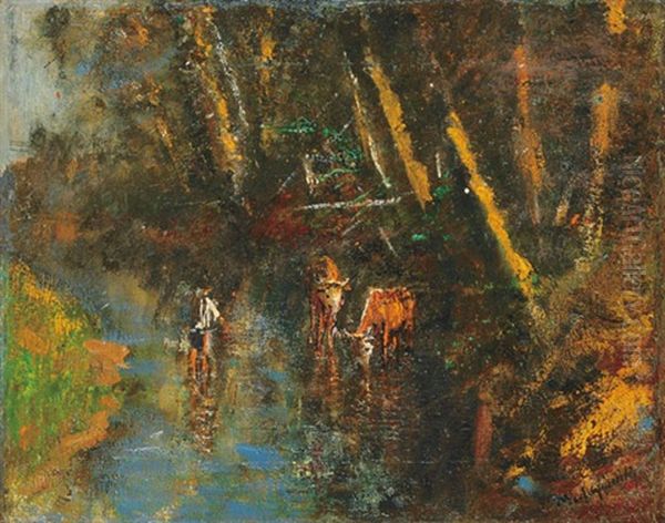 In The Creek Oil Painting by Laszlo Mednyanszky