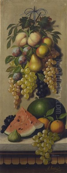 Natura Morta Con Frutta Oil Painting by Michelangelo Meucci