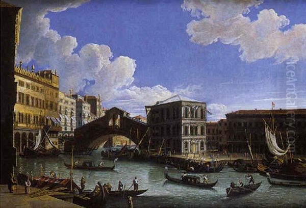 Le Pont Rialto Oil Painting by Giovanni Migliara