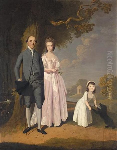 Portrait Of The Turner Family Oil Painting by James Miller