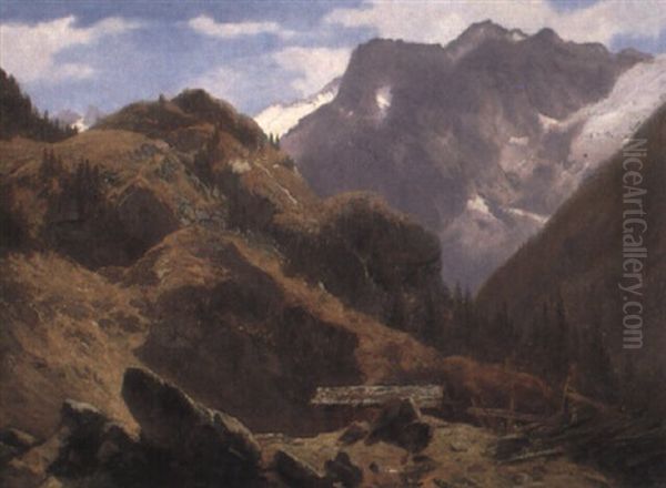 Hochgebirgslandschaft by Karl Millner