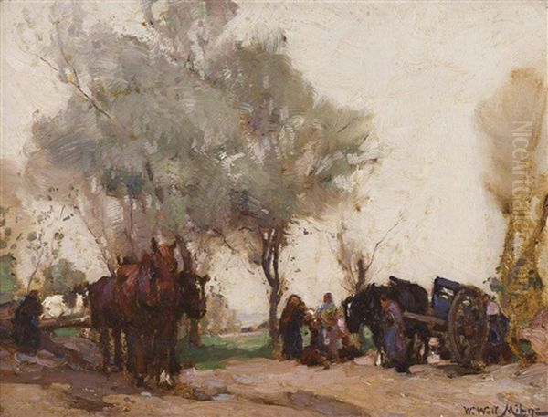 Home From The Fields Oil Painting by William Watt Milne