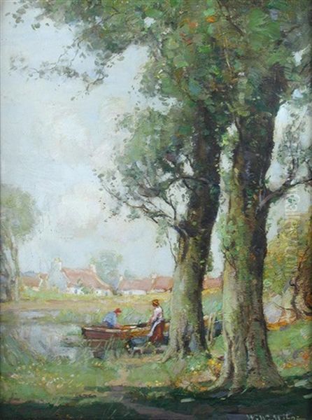 Couple By A Rowing Boat On The River Oil Painting by William Watt Milne