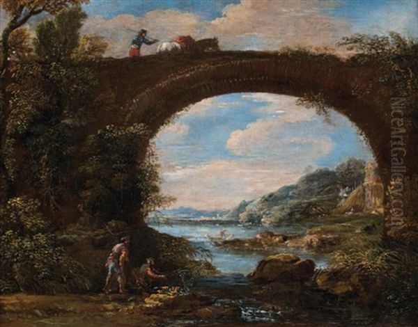 Pecheurs Et Bergers Pres D'un Pont Oil Painting by Jan de Momper