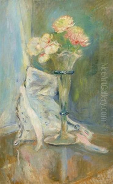 Anemones Roses Oil Painting by Berthe Morisot