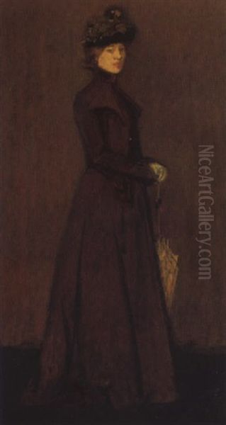 Lady In Brown Oil Painting by James Wilson Morrice