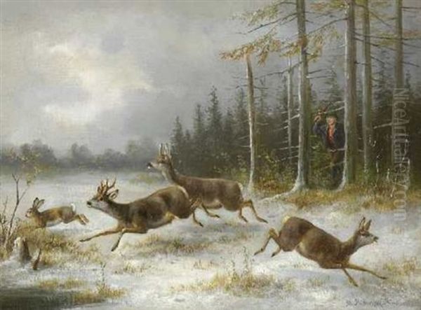 Aufgeschreckt Oil Painting by Moritz Mueller the Younger