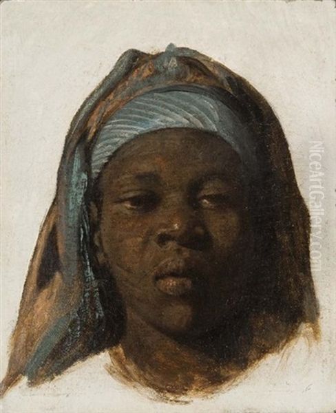 Jeune Orientale Du Caire Oil Painting by Carl Leopold Mueller