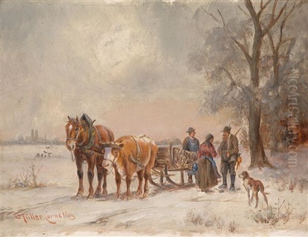 In Oberfohring Bei L... In Bayern Oil Painting by Ludwig Mueller-Cornelius