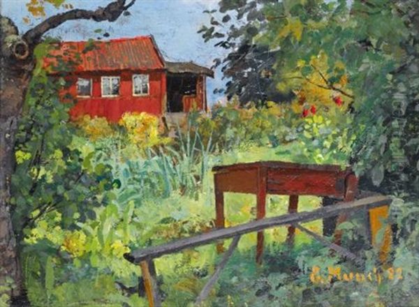 Garden With Red House Oil Painting by Edvard Munch