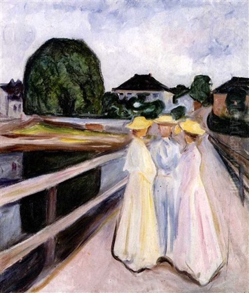 Girls On The Jetty Oil Painting by Edvard Munch