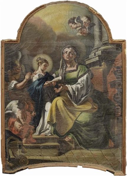 Educazione Della Vergine Oil Painting by Francesco de Mura