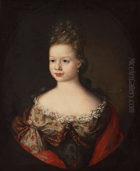 Portrait Of A Young Girl Oil Painting by Martin (Martinus I) Mytens