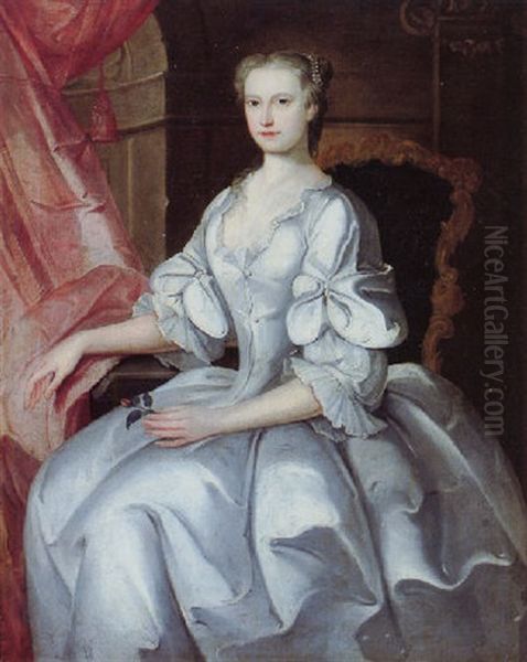 Portrait Of A Woman In A Gray Dress Oil Painting by Martin (Martinus I) Mytens