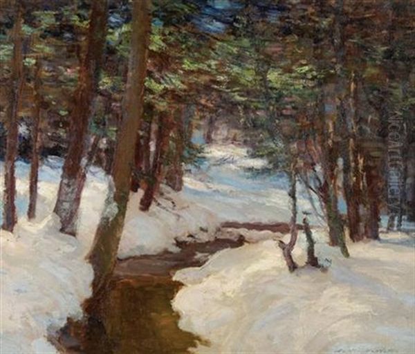 Winter Landsacpe Oil Painting by Walter Nettleton