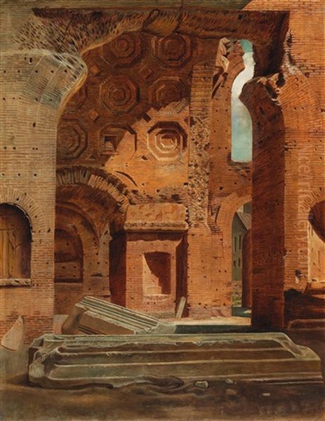 Colosseum - Rome Oil Painting by Wilhelm Niessen