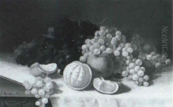 Still Life With Oranges And Grapes Oil Painting by George L. Noyes