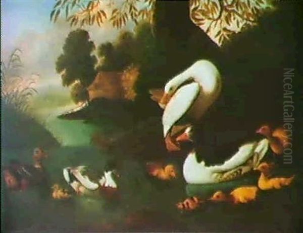 La Mare Aux Canards Oil Painting by Jan Van Oolen