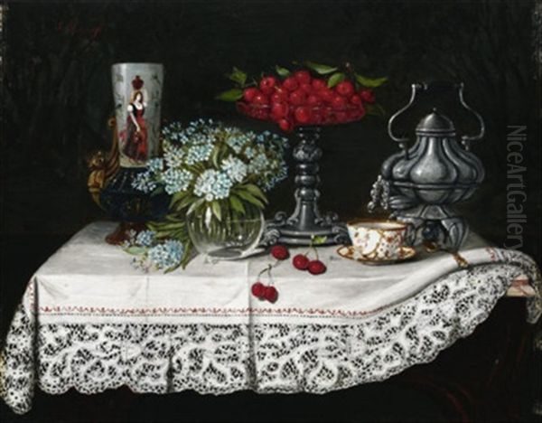 Variastilleben Mit Kaffeegeschirr, Orangen Sowie Einem Straus Rosen (+ Variastilleben Mit Samowar, Vergissmeinnicht Sowie Einer Schale Kirschen; 2 Works) Oil Painting by Josefine Osnaghi