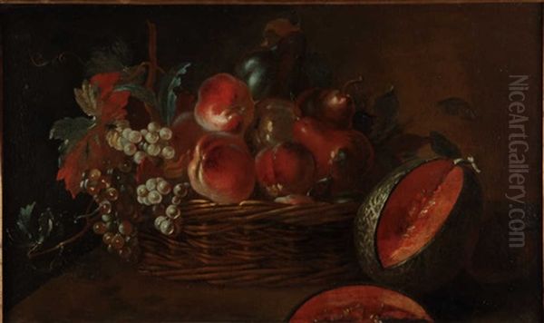 Nature Morte A La Corbeille De Fruits by Jean-Baptiste Oudry