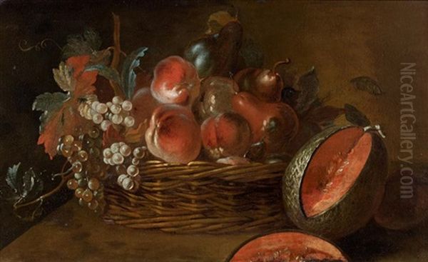 Nature Morte A La Corbeille De Fruits Oil Painting by Jean-Baptiste Oudry