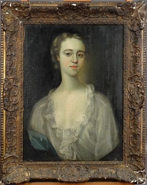 Portrait De La Duchesse De Knowling Oil Painting by William Owen