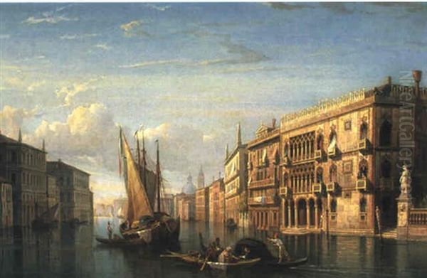 Vue Af Palazzo C. D'oro, I Venedig Oil Painting by Gustaf Wilhelm Palm