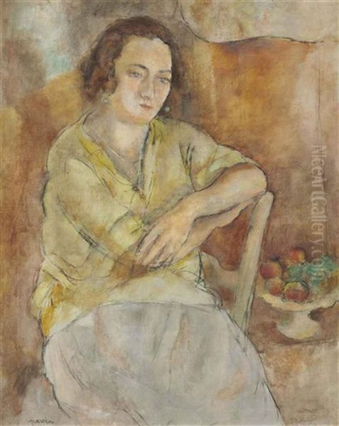 Raymonde Oil Painting by Jules Pascin