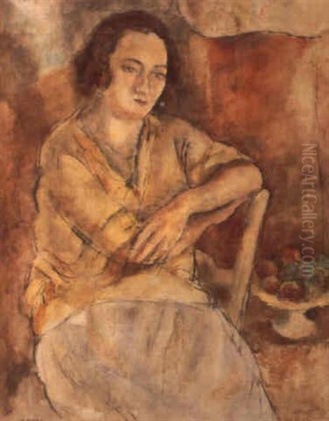 Raymonde Oil Painting by Jules Pascin