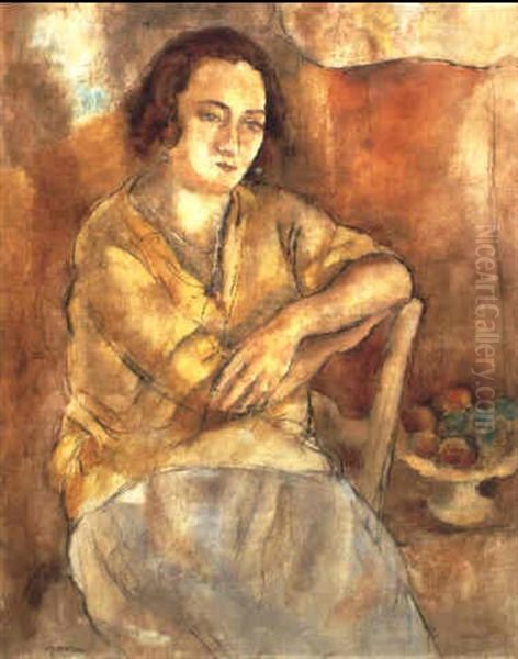 Raymonde Oil Painting by Jules Pascin