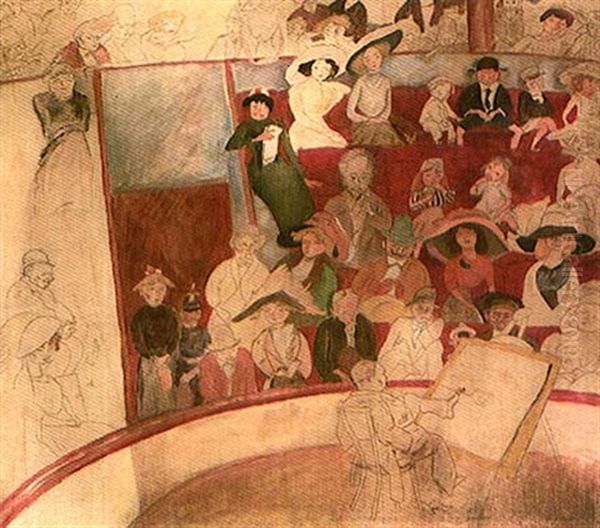 Le Cirque Oil Painting by Jules Pascin