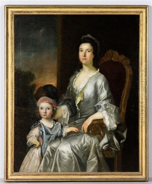 Portriat Of A Mother And Daughter Oil Painting by Charles Willson Peale