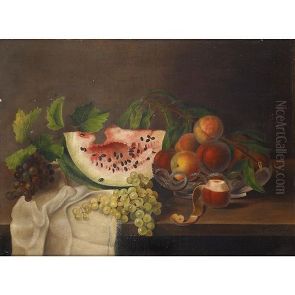 Still Life With Fruit Oil Painting by Rubens Peale