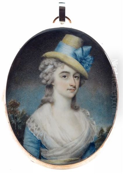 Portrait Miniature Of A Lady Oil Painting by John Phillip R.A.