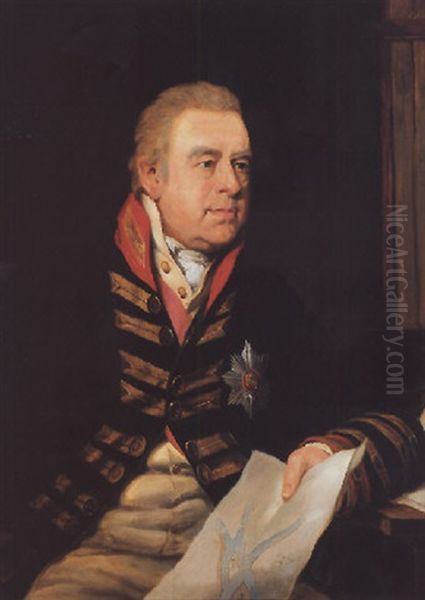 Portrait Of Sir Joseph Banks Oil Painting by Thomas Phillips