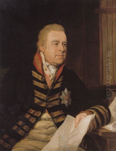 Portrait Of Sir Joseph Banks Wearing Uniform And The Order Of The Garter, Holding A Map Oil Painting by Thomas Phillips