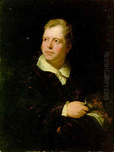 Sir Walter Scott Oil Painting by Thomas Phillips