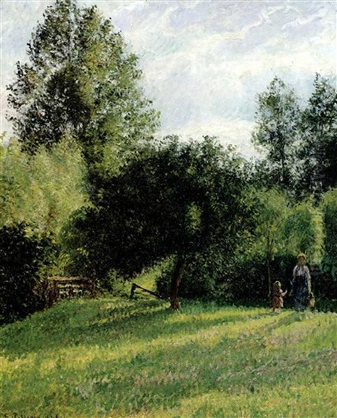 Les Pommiers, Soleil Couchant, Eragny Oil Painting by Camille Pissarro