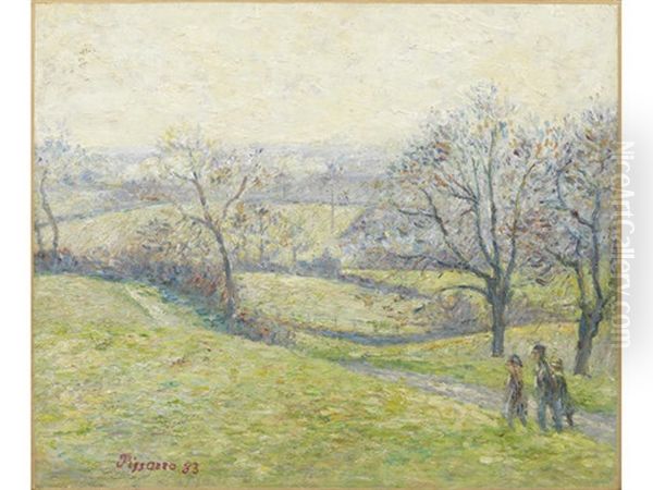 Epping, April Oil Painting by Lucien Pissarro